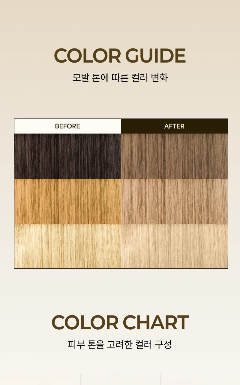 [리뉴얼/신제품] 엔트로피 브로우 블리치/애쉬브라운/베이지브라운/원유즈 3종 상세페이지 35